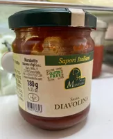 Salsa Diavolina