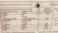 Miscela di farine naturali pasta