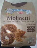 Molinetti