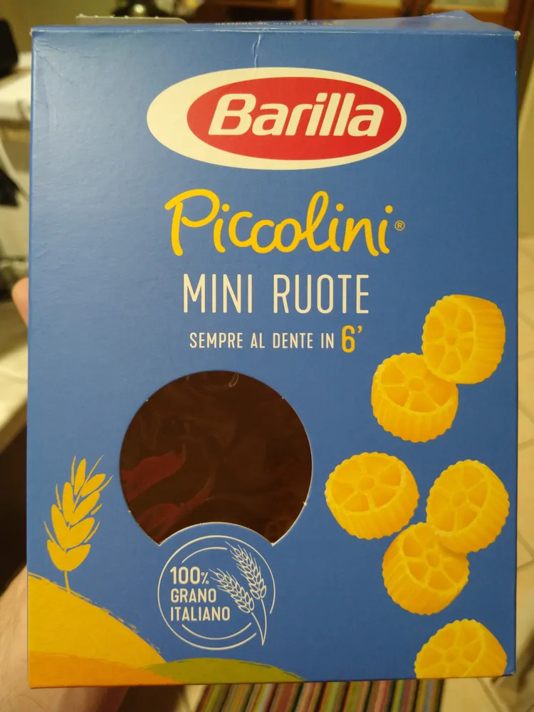 Mini ruote
