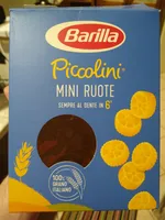 Mini ruote