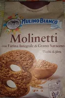 Molinetti