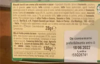Il kit baiocchi