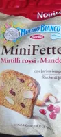 Minifette