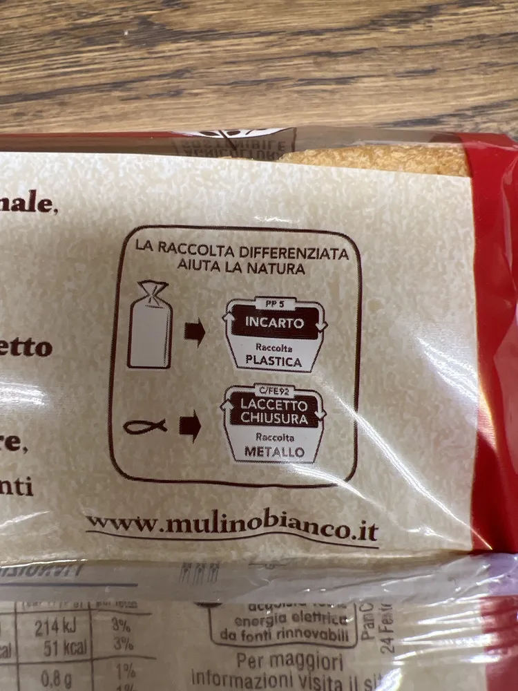Pan Carrè