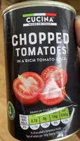 Chopped Tomatoes