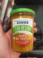 Zero Residui