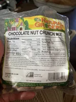 Chocolate Nut Crunch Mix
