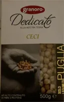 Ceci