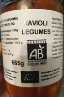 Ravioli Légumes