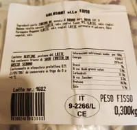 Golosoni alla Toma