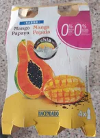 Manga Papaia