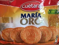María Oro