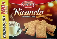 Ricanela