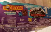 Donettes trolleo challenge