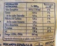 Espaguetis de merluza