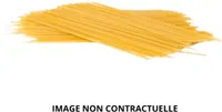 Spaghetti sch