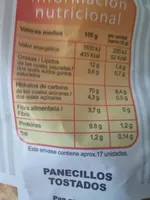 Panecillos tostados