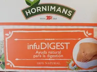 Infu Digest