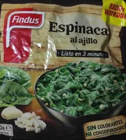 Espinacas
