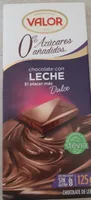 Chocolate con Leche