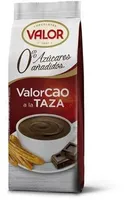 ValorCao