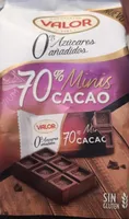 70% minis cacao