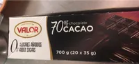 Chocolate cacao