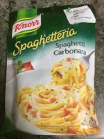 Spaghetti carbonara