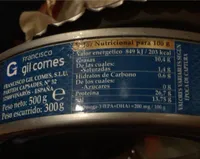 Filetes de anchoa en aceite de girasol