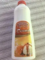 Caramel Sauce Dessert