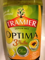 Optima