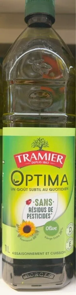 Optima