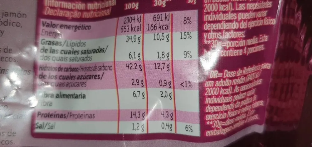 Mix cacahuetes, snacks de maiz y kikos sabor jamón envase 120 g