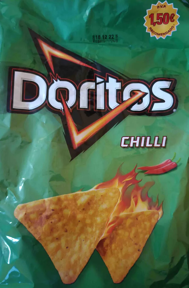 Dígitos chilli