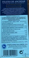 Filetes de Anchoas