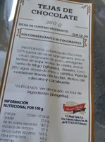 Tejas de chocolate