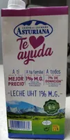 Te ayuda