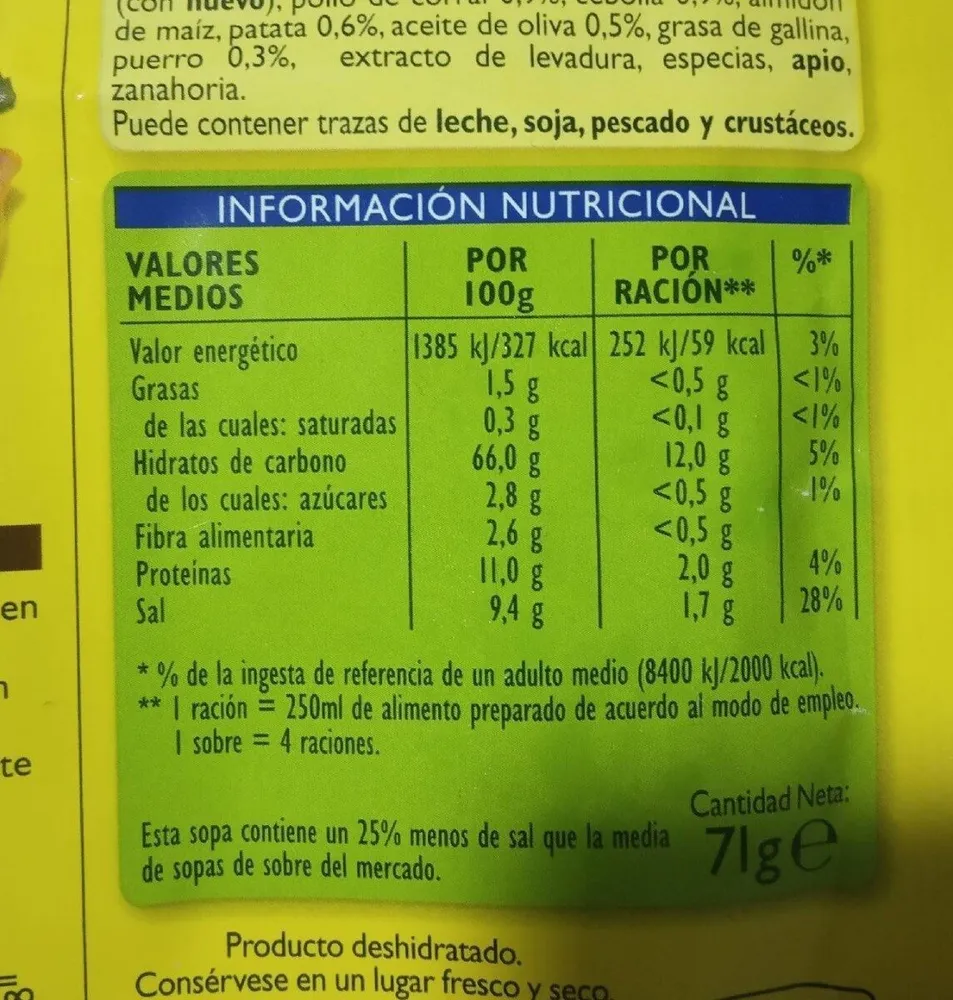 Sopa de pollo