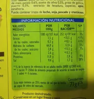 Sopa de pollo