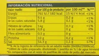 Avecrem pollo