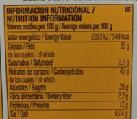 Turron de Alicante