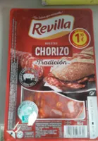 Chorizo