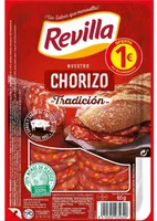 Chorizo