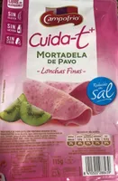 Cuida t mortadela de pavo