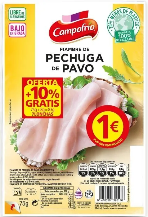 Fiambre de pechuga de pavo