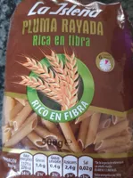 Pluma rayada