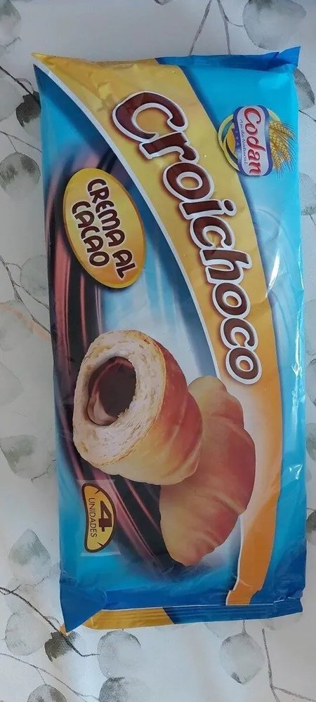 Croichoco