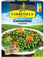 Guisantes con jamón
