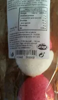 Sucette bonbons